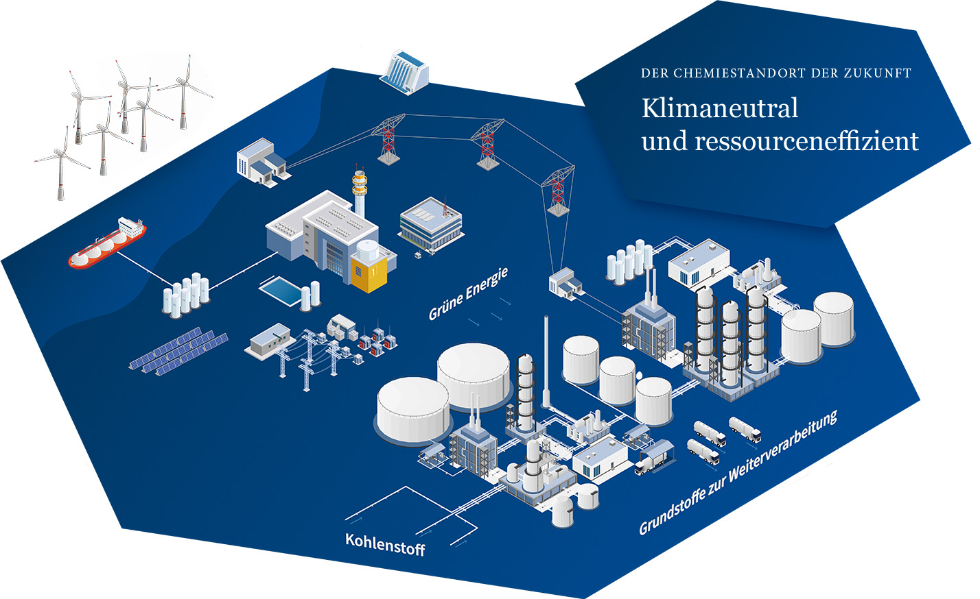 Verband der chemischen Industrie – Ausstellung im Landtag NRW