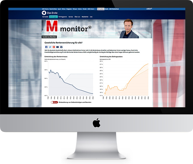 Interaktive Infografik Erwerbstätigenrente Interaktive Infografik Erwerbstätigenrente