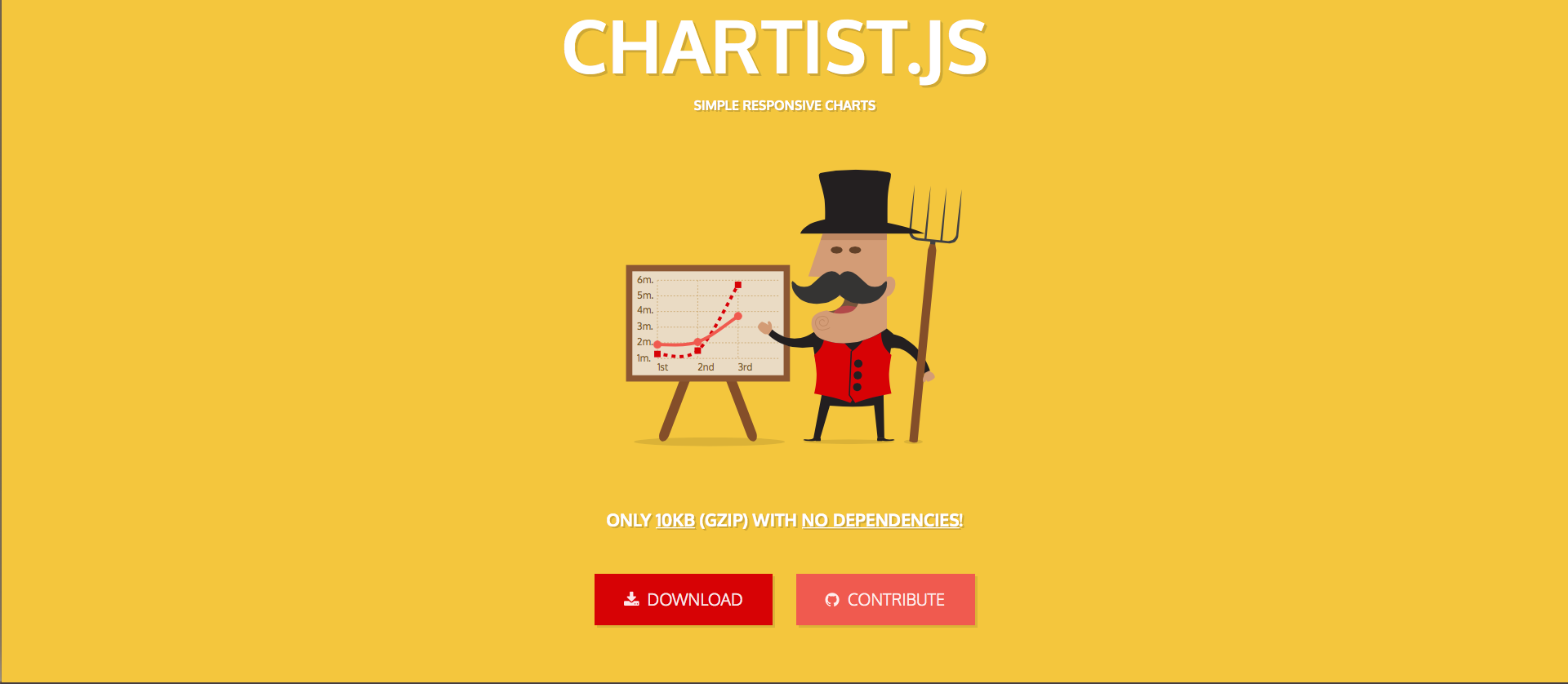Chartist.js - Datenvisualisierungs-Tools Chartist.js - Datenvisualisierungs-Tools