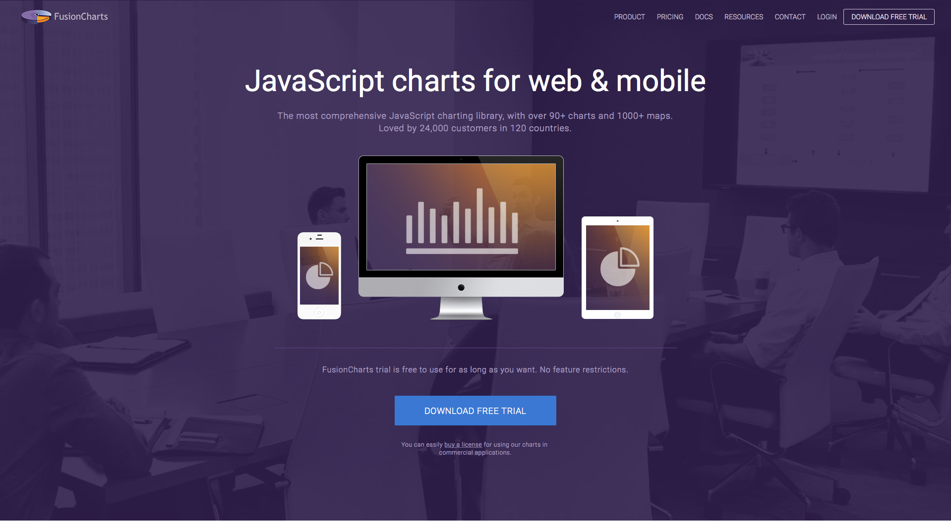 FusionCharts.js - Datenvisualisierungs-Tools FusionCharts.js - Datenvisualisierungs-Tools