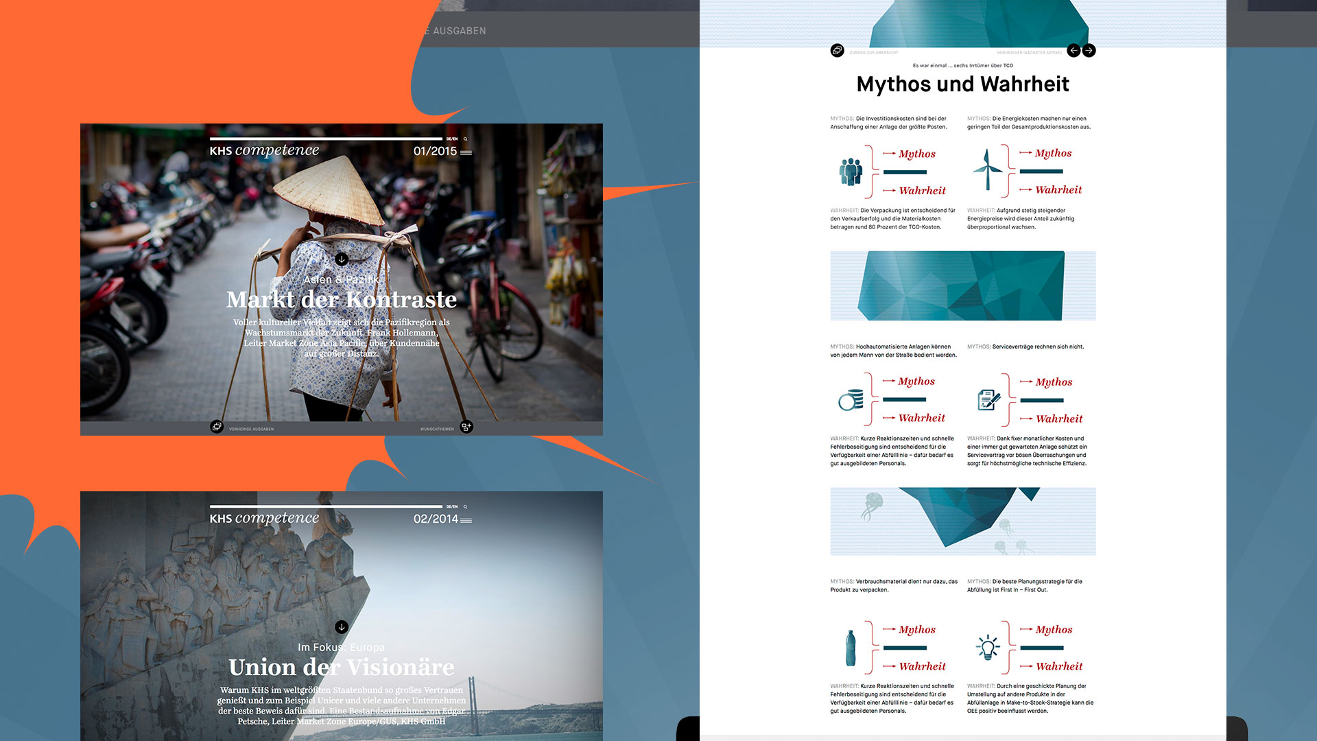KHS – Digitales Kundenmagazin
