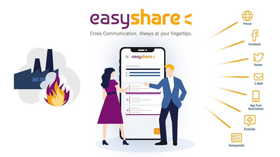 easyshare_teaser.jpg