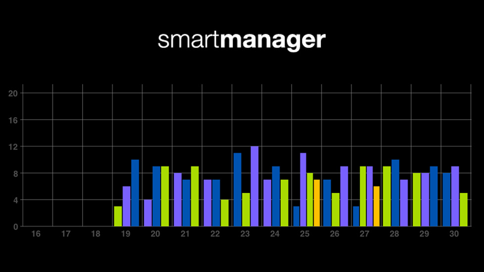 App Diabetes smartmanager - Diabetestagebuch für Diabetiker